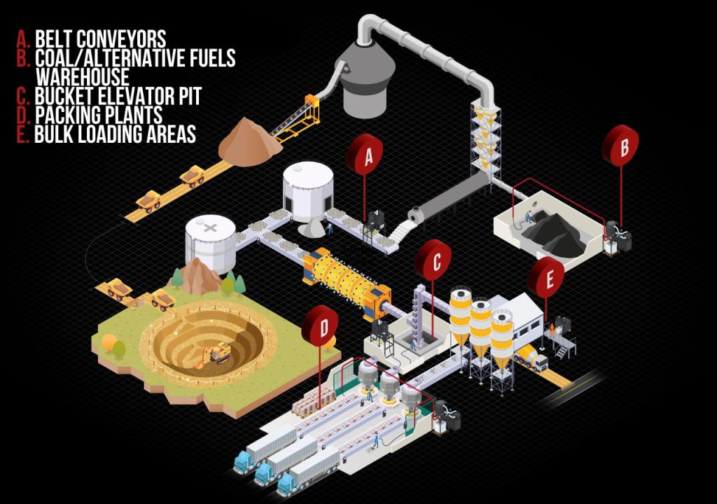 cement map
