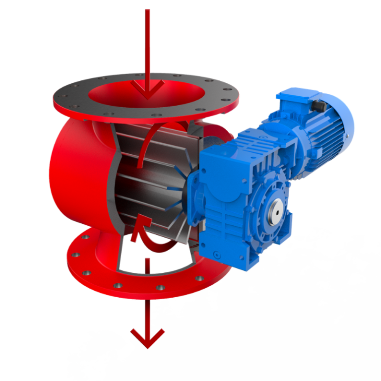 Rotary valve