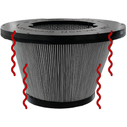 sistema_vibro sistema_vibro