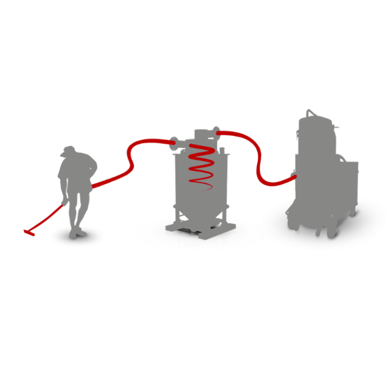 Connection scheme Forkable pre-separator